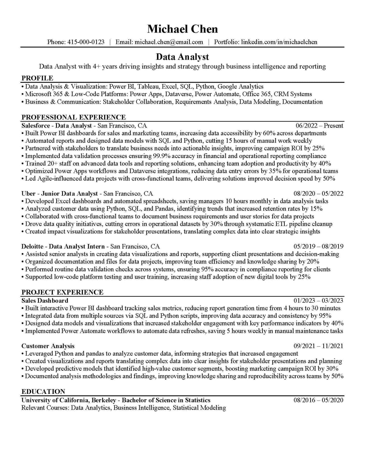 Resume after optimization - professionally formatted and ATS-friendly