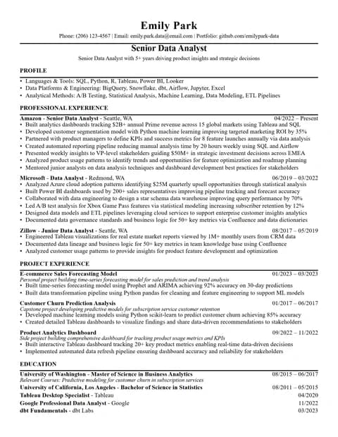 Data Analyst Resume resume card preview
