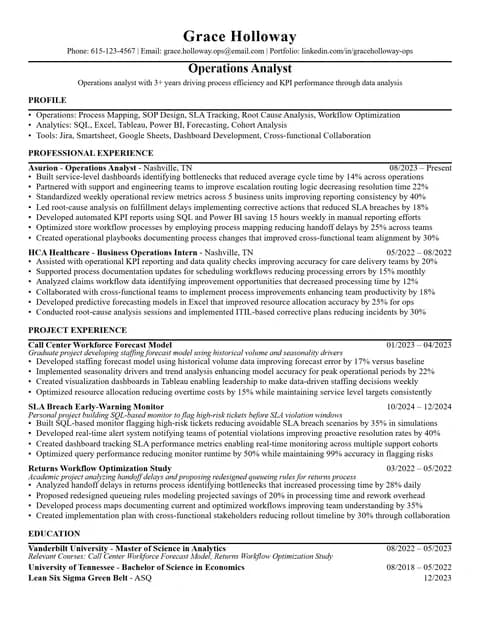 Mid-Level Operations Analyst Resume resume card preview